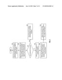 MULTIPLE PROTOCOL WIRELESS COMMUNICATIONS IN A WLAN diagram and image