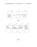 METHOD FOR AUTOMATICALLY PROVIDING A CUSTOMER EQUIPMENT WITH THE CORRECT SERVICE diagram and image