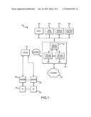 Scalable IP-Services Enabled Multicast Forwarding with Efficient Resource Utilization diagram and image