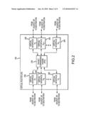 Scalable IP-Services Enabled Multicast Forwarding with Efficient Resource Utilization diagram and image