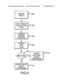 Scalable IP-Services Enabled Multicast Forwarding with Efficient Resource Utilization diagram and image