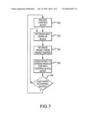 Scalable IP-Services Enabled Multicast Forwarding with Efficient Resource Utilization diagram and image