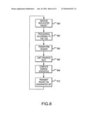 Scalable IP-Services Enabled Multicast Forwarding with Efficient Resource Utilization diagram and image