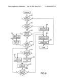 Scalable IP-Services Enabled Multicast Forwarding with Efficient Resource Utilization diagram and image