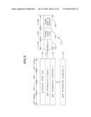 Flexible Upstream PHY Burst Profile Parameters to Improve Performance of Short Bursts in Impulse Noise diagram and image