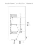 Flexible Upstream PHY Burst Profile Parameters to Improve Performance of Short Bursts in Impulse Noise diagram and image