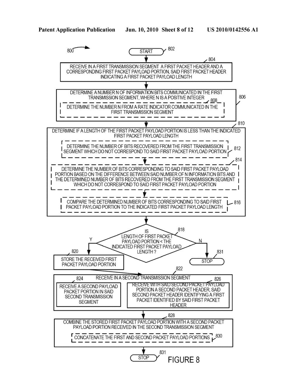 METHOD AND APPARATUS RELATED TO PACKET FRAGMENTATION AND RECONSTRUCTION - diagram, schematic, and image 09