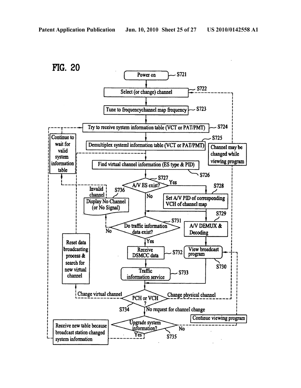 Method of processing traffic information and digital broadcast system - diagram, schematic, and image 26