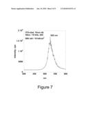 (Al,Ga,In)N DIODE LASER FABRICATED AT REDUCED TEMPERATURE diagram and image