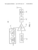 PARALLEL SEQUENCE SPREAD SPECTRUM TYPE CHAOTIC SIGNAL TRANSMISSION DEVICE diagram and image