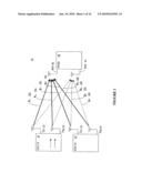 CDMA WIRELESS SYSTEMS diagram and image