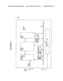 CDMA WIRELESS SYSTEMS diagram and image