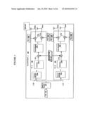 CDMA WIRELESS SYSTEMS diagram and image