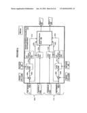 CDMA WIRELESS SYSTEMS diagram and image