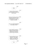 SYSTEMS AND METHODS FOR LOOP LENGTH AND BRIDGED TAP LENGTH DETERMINATION OF A TRANSMISSION LINE diagram and image