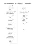 SYSTEMS AND METHODS FOR LOOP LENGTH AND BRIDGED TAP LENGTH DETERMINATION OF A TRANSMISSION LINE diagram and image