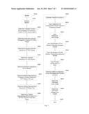 SYSTEMS AND METHODS FOR LOOP LENGTH AND BRIDGED TAP LENGTH DETERMINATION OF A TRANSMISSION LINE diagram and image