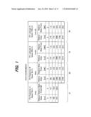 Reception Station, Communication System And Transmission Diversity Control Method diagram and image