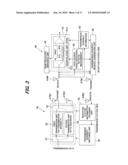 Reception Station, Communication System And Transmission Diversity Control Method diagram and image