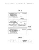 Reception Station, Communication System And Transmission Diversity Control Method diagram and image