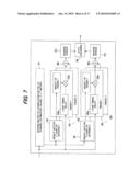 Reception Station, Communication System And Transmission Diversity Control Method diagram and image