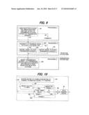 Reception Station, Communication System And Transmission Diversity Control Method diagram and image