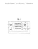 Reception Station, Communication System And Transmission Diversity Control Method diagram and image