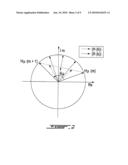 METHOD AND APPARATUS FOR CORRECTING LINEAR ERROR PHASE OF AN OFDM SIGNAL diagram and image