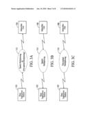 WIRELESS COMMUNICATIONS SYSTEM THAT SUPPORTS MULTIPLE MODES OF OPERATION diagram and image