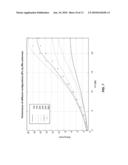 MULTIPLEXING OF REAL TIME SERVICES AND NON-REAL TIME SERVICES FOR OFDM SYSTEMS diagram and image