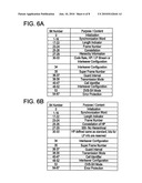 Hierarchical Modulation diagram and image