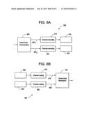 Hierarchical Modulation diagram and image