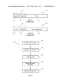 FRAME-BASED CARRIER FREQUENCY AND PHASE RECOVERY SYSTEM AND METHOD diagram and image