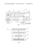 FRAME-BASED CARRIER FREQUENCY AND PHASE RECOVERY SYSTEM AND METHOD diagram and image