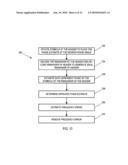 FRAME-BASED CARRIER FREQUENCY AND PHASE RECOVERY SYSTEM AND METHOD diagram and image