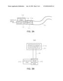 MINIMALLY INVASIVE PARTICLE BEAM CANCER THERAPY APPARATUS diagram and image