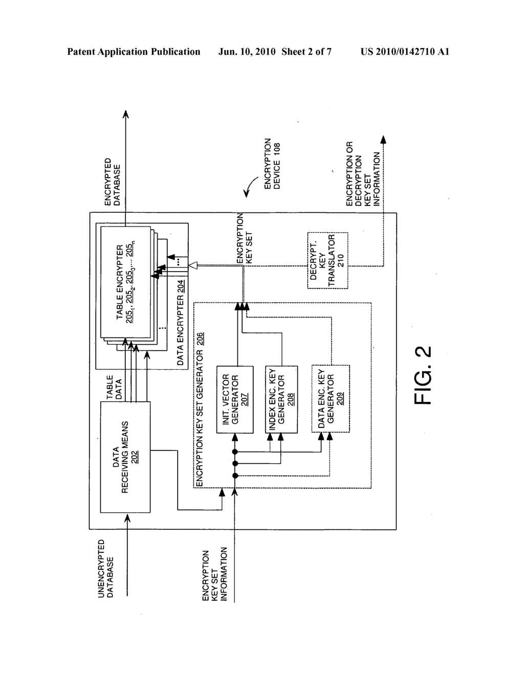 ENHANCED RELATIONAL DATABASE SECURITY THROUGH ENCRYPTION OF TABLE INDICES - diagram, schematic, and image 03