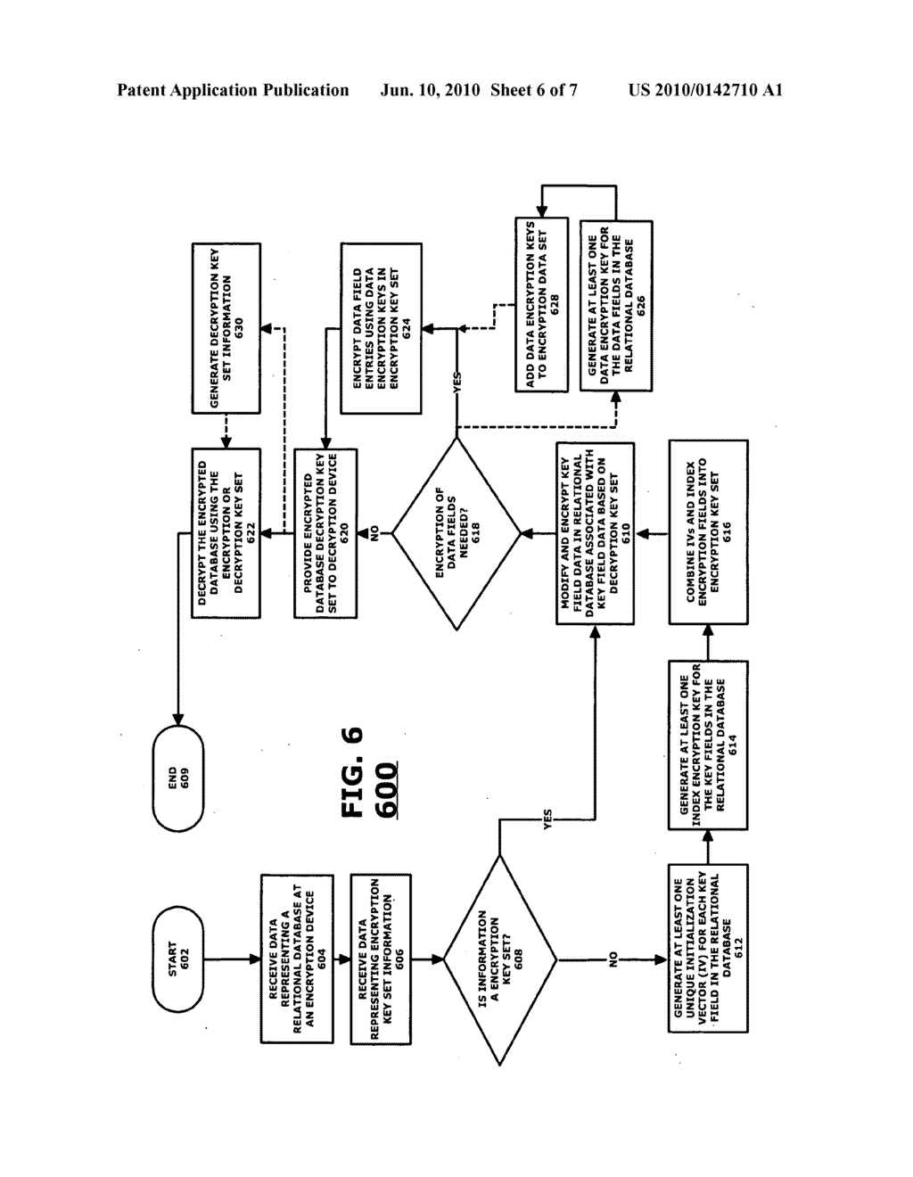 ENHANCED RELATIONAL DATABASE SECURITY THROUGH ENCRYPTION OF TABLE INDICES - diagram, schematic, and image 07