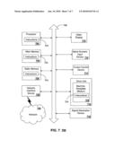 ENHANCED RELATIONAL DATABASE SECURITY THROUGH ENCRYPTION OF TABLE INDICES diagram and image