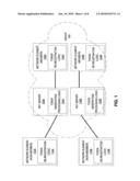 GROUP KEY MANAGEMENT RE-REGISTRATION METHOD diagram and image