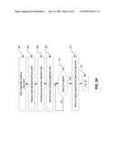 GROUP KEY MANAGEMENT RE-REGISTRATION METHOD diagram and image