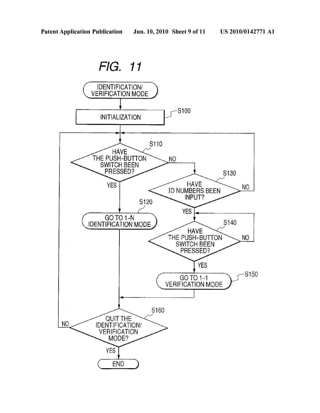 PERSONAL IDENTIFICATION DEVICE AND METHOD - diagram, schematic, and image 10