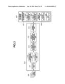 IMAGE PROCESSING APPARATUS AND IMAGE PROCESSING METHOD diagram and image