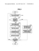 IMAGE PROCESSING APPARATUS AND IMAGE PROCESSING METHOD diagram and image