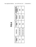 IMAGE PROCESSING APPARATUS AND IMAGE PROCESSING METHOD diagram and image