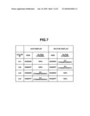 IMAGE PROCESSING APPARATUS AND IMAGE PROCESSING METHOD diagram and image