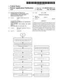 Remote desktop protocol compression acceleration using single instruction, multiple dispatch instructions diagram and image