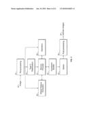 Image segregation system architecture diagram and image