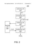 OBJECT-END POSITIONING METHOD AND SYSTEM diagram and image