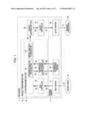 INFORMATION PROCESSING APPARATUS AND METHOD diagram and image